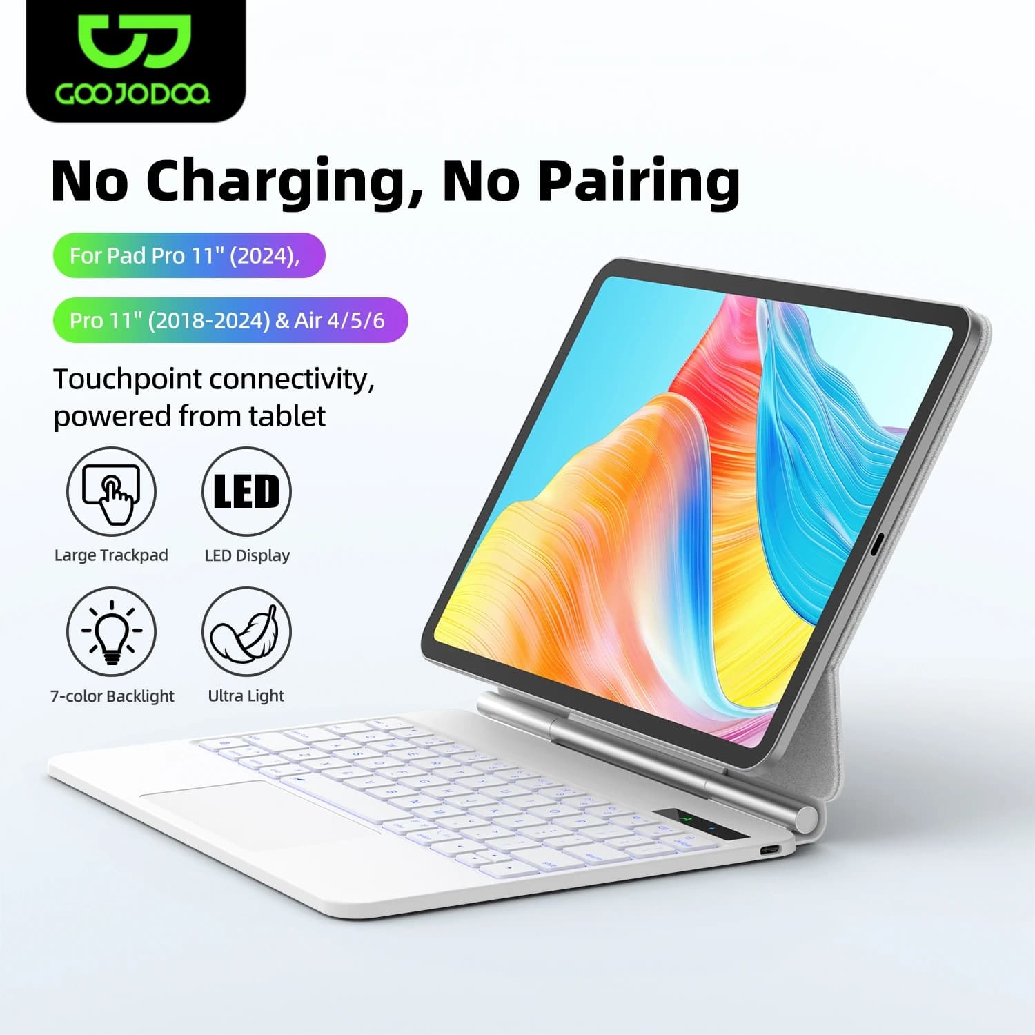 Capa de teclado inteligente Pogo Pin para iPad Air 11 2025 M3 para iPad Air 6 11 2024 Pro 11 Air 4 Air 5 10.9 Trackpad teclado ipad 40.