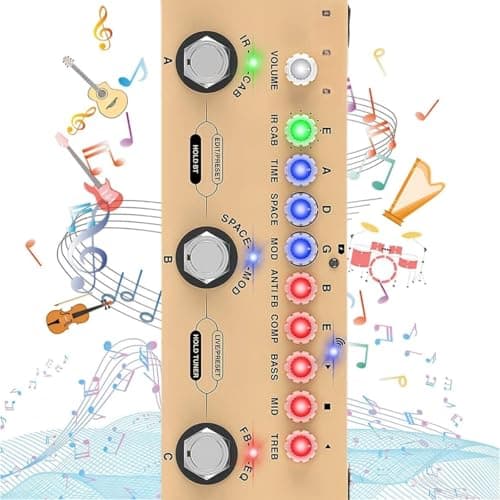 Pedal multiefeitos para guitarra acústica M-VAVE CUBE BABY com interface de controle e notas musicais no fundo
