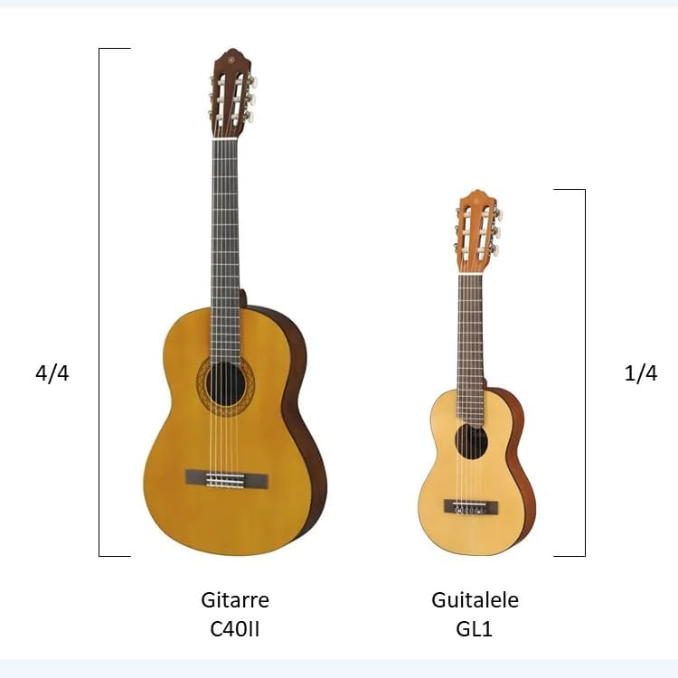 Comparativo Yamaha guitarra clássica C40II e Yamaha Guitalele GL1 tamanho 1/4.