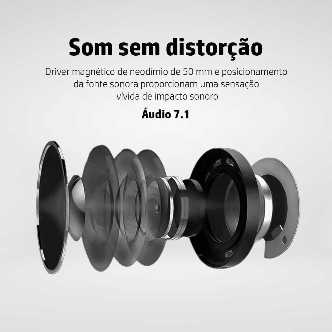 Explosão do driver magnético 50mm com áudio 7.1 sem distorção do Headset HP H500GS