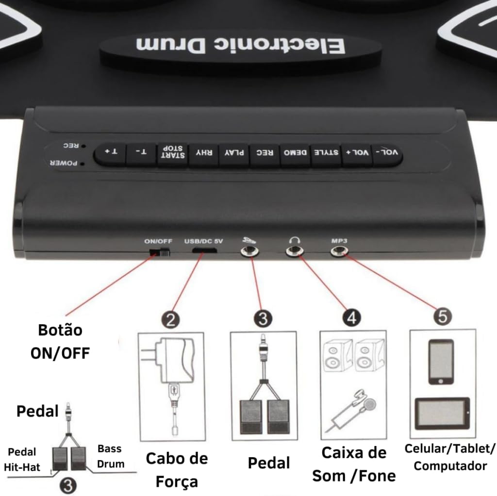 Unidade de controle da bateria eletrônica portátil com botões e conexões para pedal, fone, MP3 e USB.