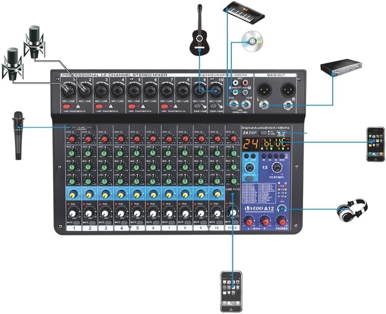 Mesa de som digital VEDO A12 conectando múltiplos dispositivos de áudio como microfone, violão, teclado e computador