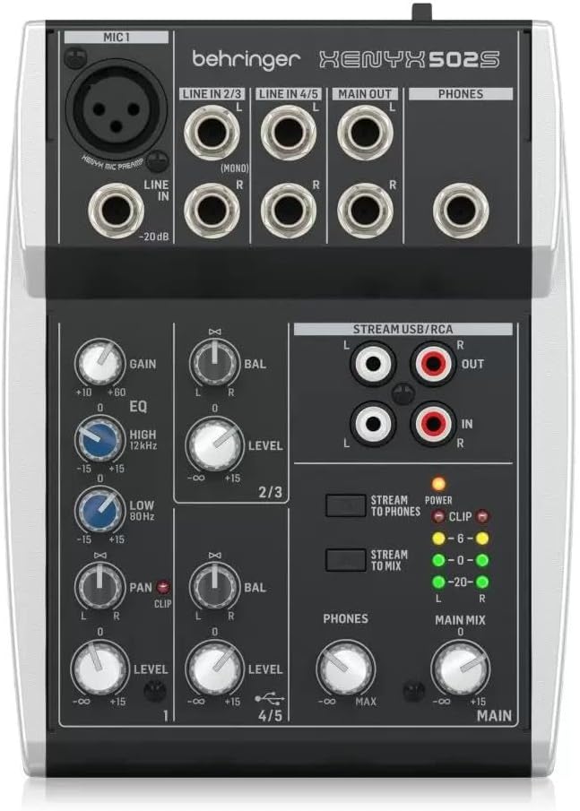 Mesa de som Behringer Xenyx 502s com 5 canais, mostrando entradas, controles de ganho, EQ, pan, níveis, e indicadores de áudio.