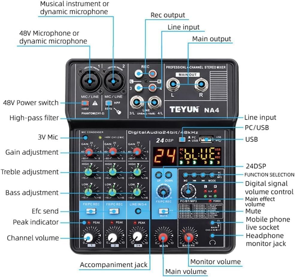 Painel técnico do mixer TEYUN NA4 mostrando conexões de microfone, linha, phantom power, USB, controles de equalização e volume