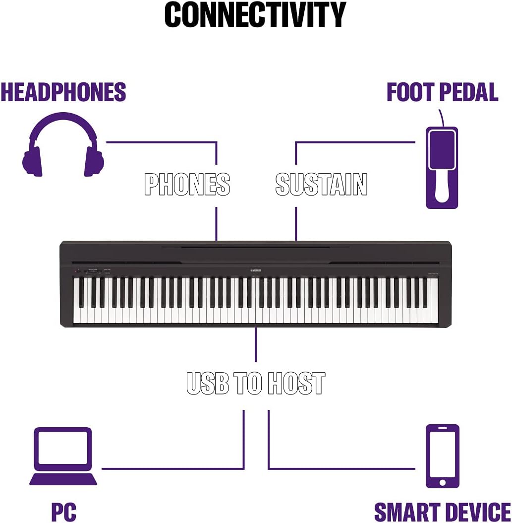 Diagrama de conectividade do Yamaha P-45B piano digital para fones, pedal, USB, PC e smart device