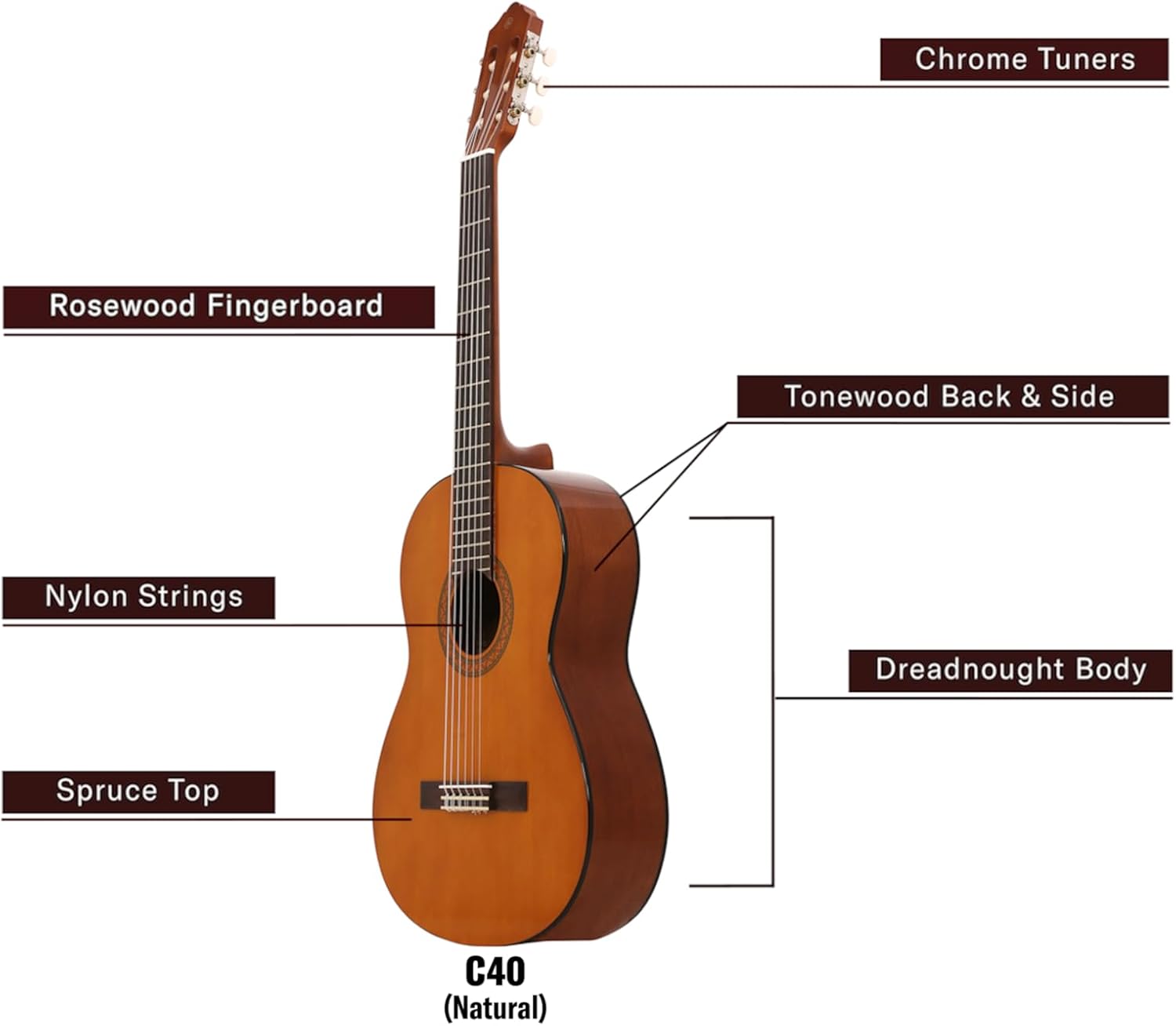 Violão Yamaha C40 com atributos técnicos indicados em texto e setas