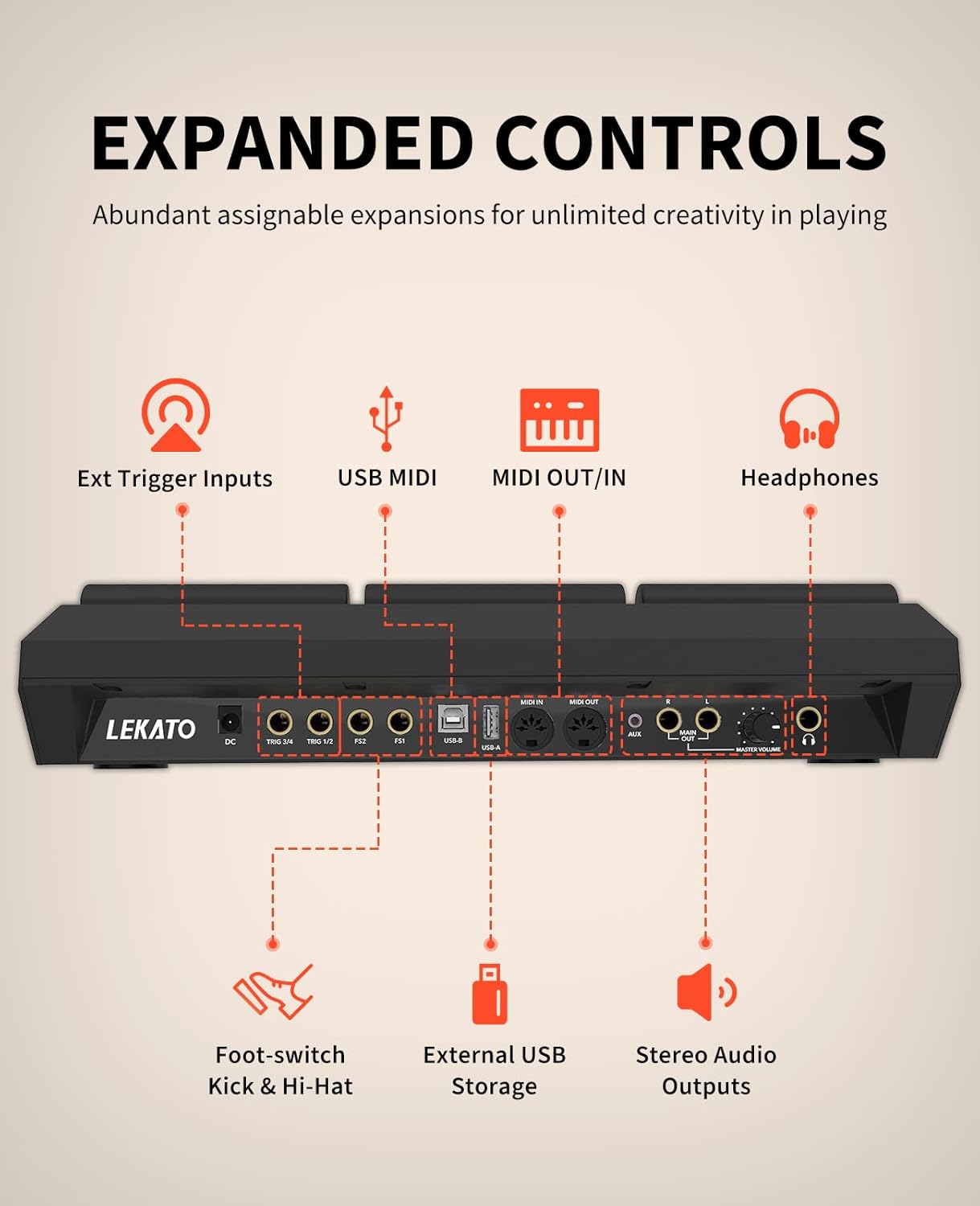 Conexões expandidas da bateria eletrônica LEKATO PD705 com MIDI, USB, fone de ouvido e foot-switch