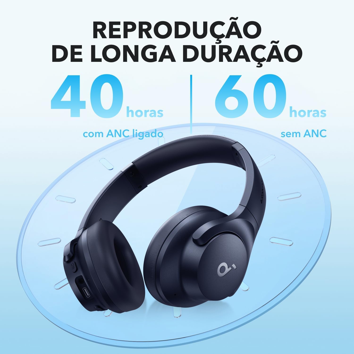 Fone Soundcore Q20i com autonomia de 40 horas com cancelamento ativo de ruído e 60 horas sem cancelamento.