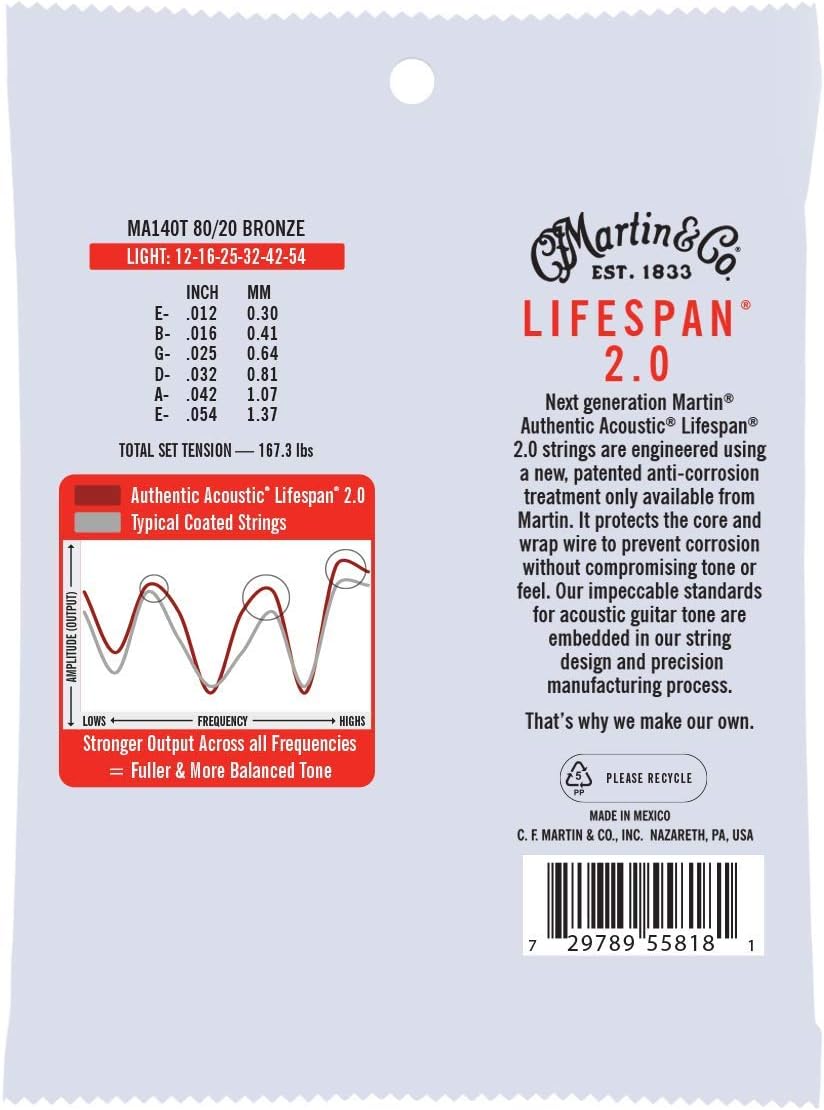 Especificações técnicas e explicação da tecnologia de cordas Martin Authentic Acoustic Lifespan 2.0 MA140T bronze calibre leve