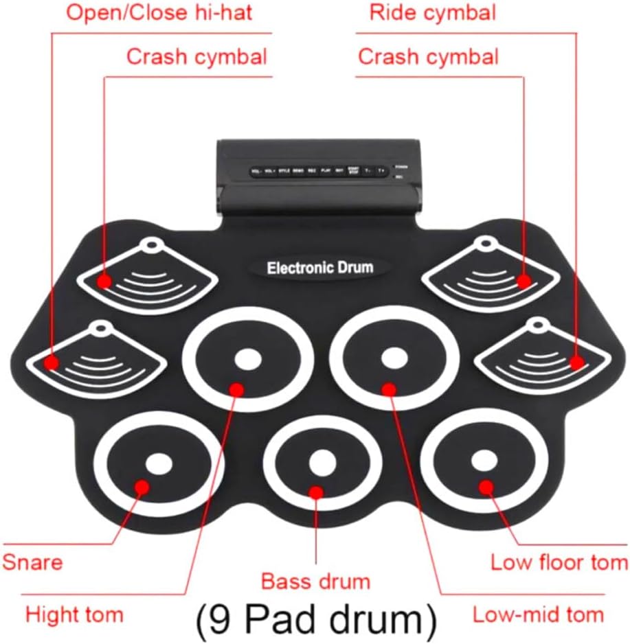 Diagrama detalhado dos 9 pads da bateria eletrônica portátil indicando funções como crash cymbal, ride cymbal, snare e bass drum.