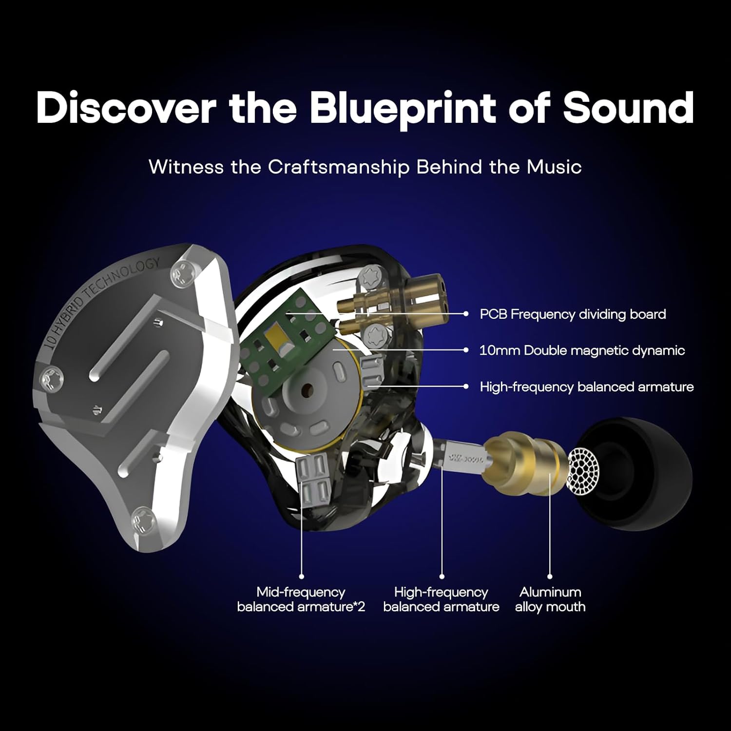 Estrutura interna dos fones Linsoul KZ ZS10 Pro com drivers dinâmicos e balanced armature.