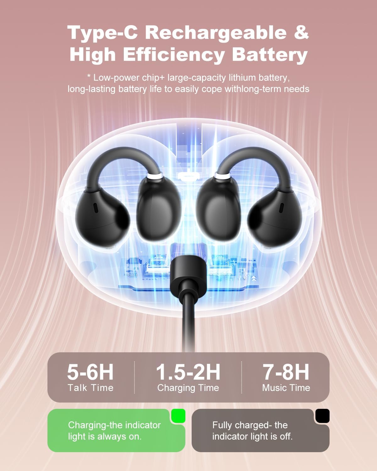 Fones AMINY com bateria recarregável via USB tipo C, duração de até 8 horas, carregamento rápido e indicador luminoso de status.