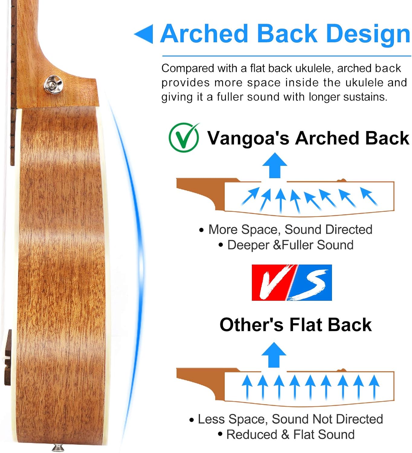 Ukulele Vangoa com design de traseira arqueada para melhor qualidade sonora.