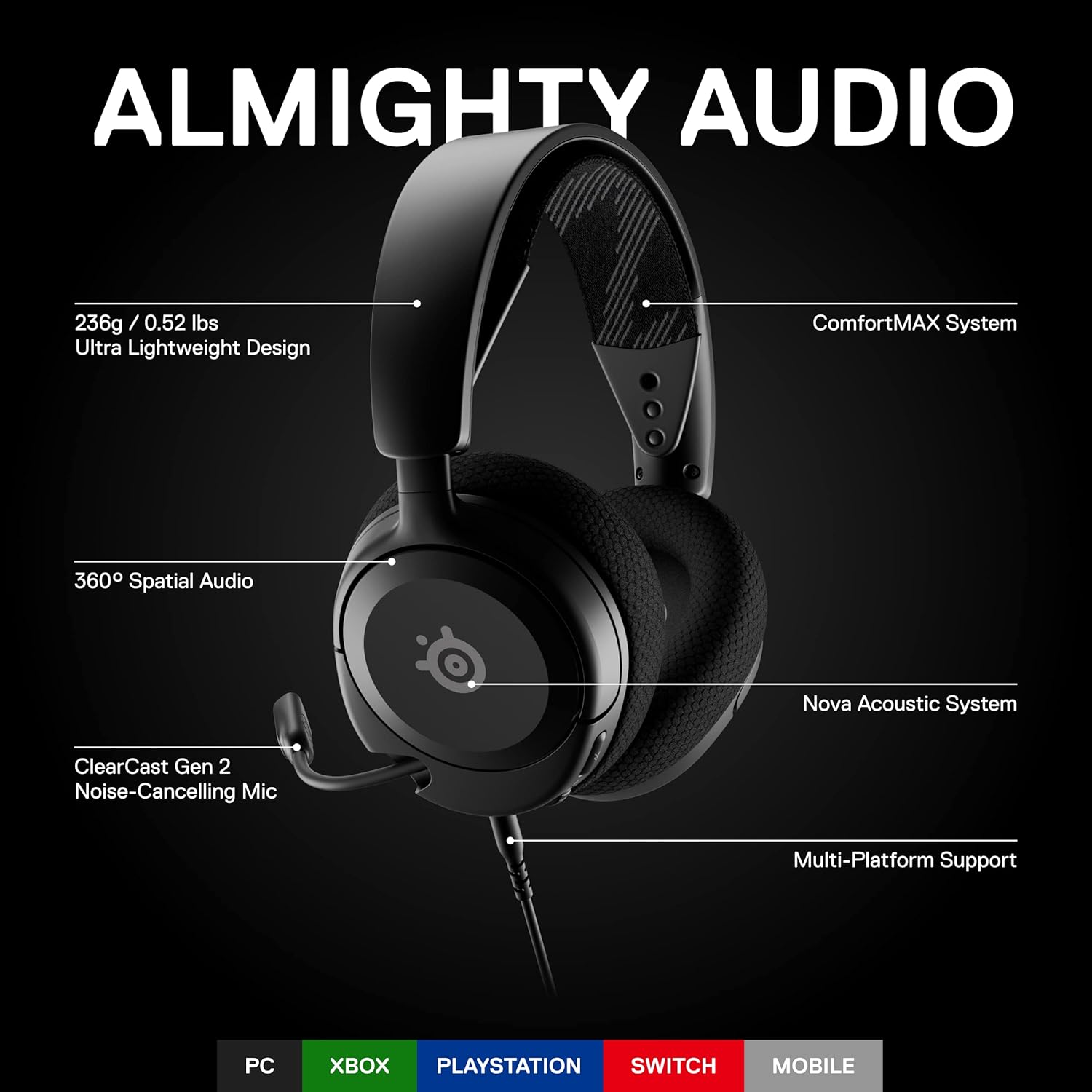 Características do Headset Steelseries Arctis Nova 1 com áudio espacial 360º e microfone cancelador de ruído