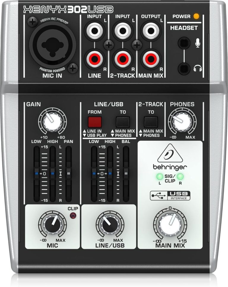 Mesa de som Behringer XENYX 302USB com controle de ganho, equalização, entradas RCA e USB, saída para fones, painel frontal preto e cinza.
