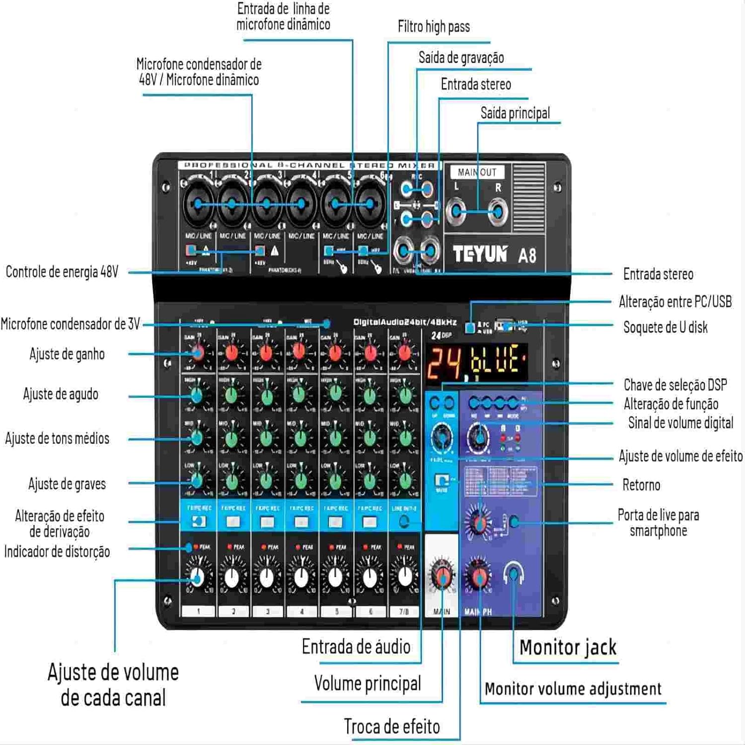 Mesa de som TEYUN A8 com entradas para microfone, controles de equalização, efeito DSP e conexões USB e Bluetooth