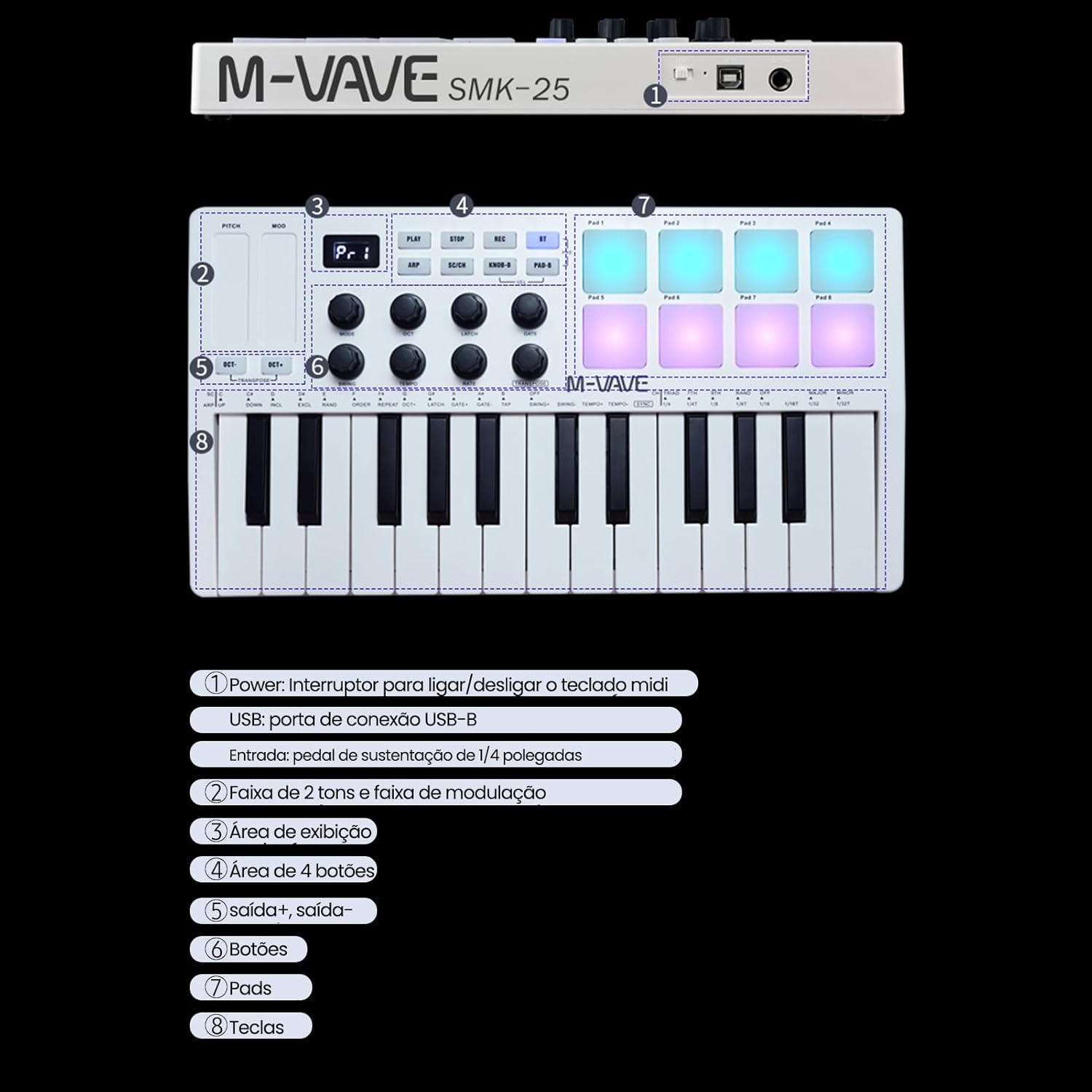 Vista superior do teclado controlador MIDI ANVAR M-VAVE SMK-25 com detalhes dos botões, pads, teclas e conexões