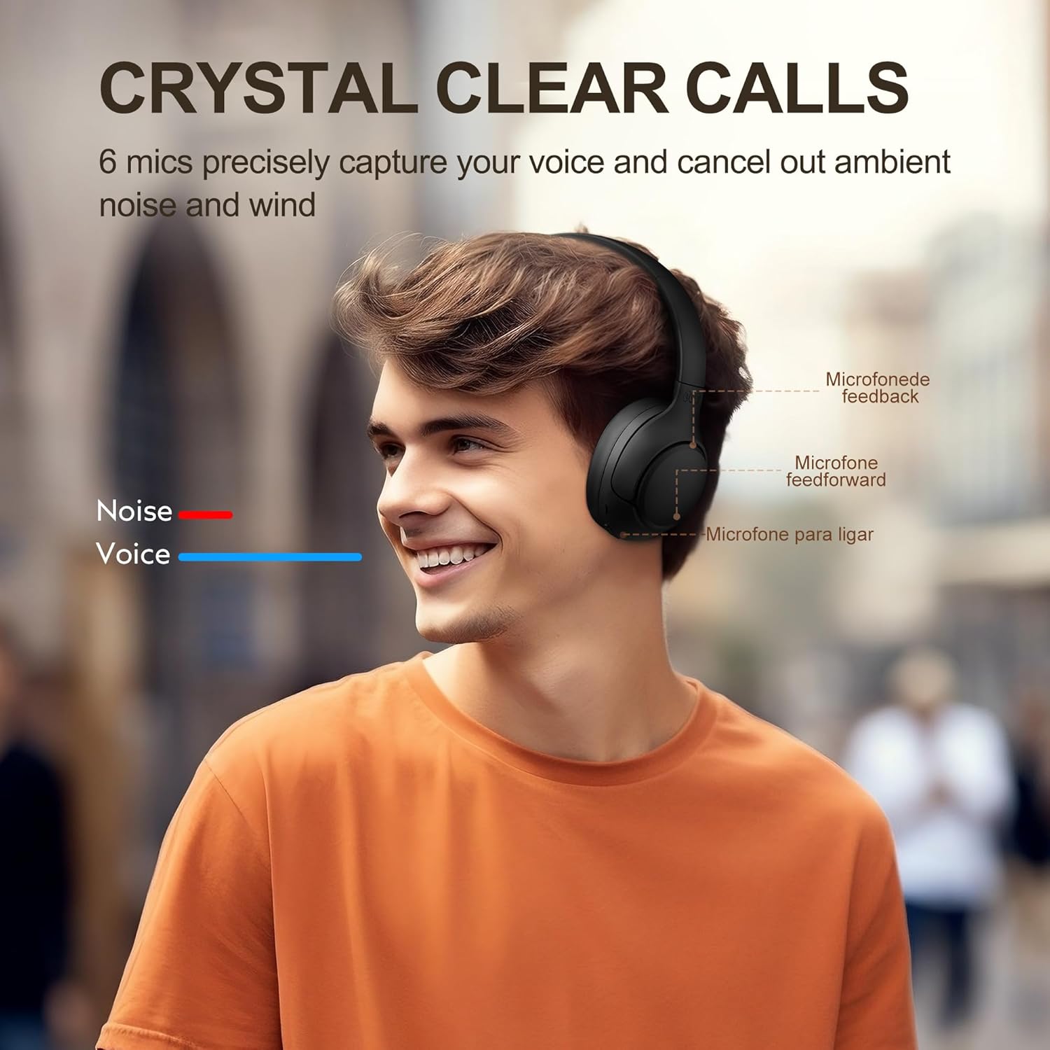 Fone QCY H3 ANC com 6 microfones para chamadas claras e cancelamento de ruído ambienta e vento