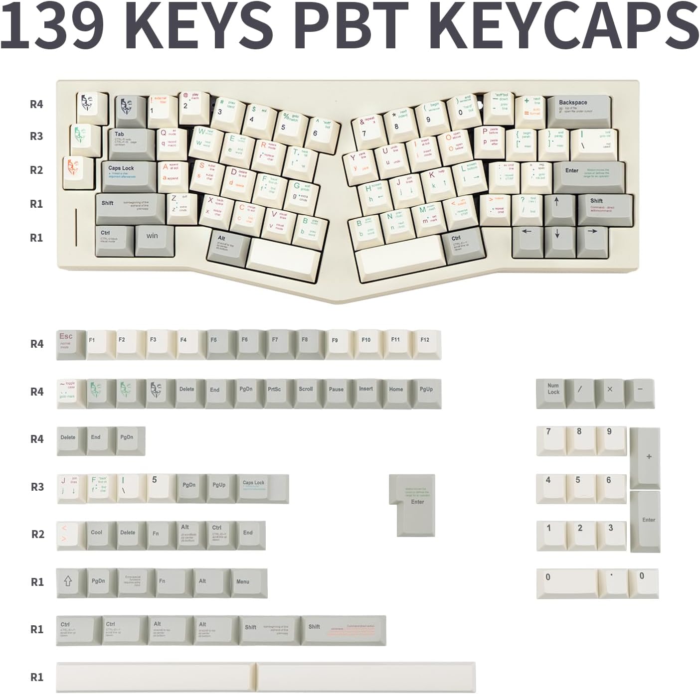 Conjunto de 139 teclas PBT perfil cereja para teclado, cores cinza e bege.