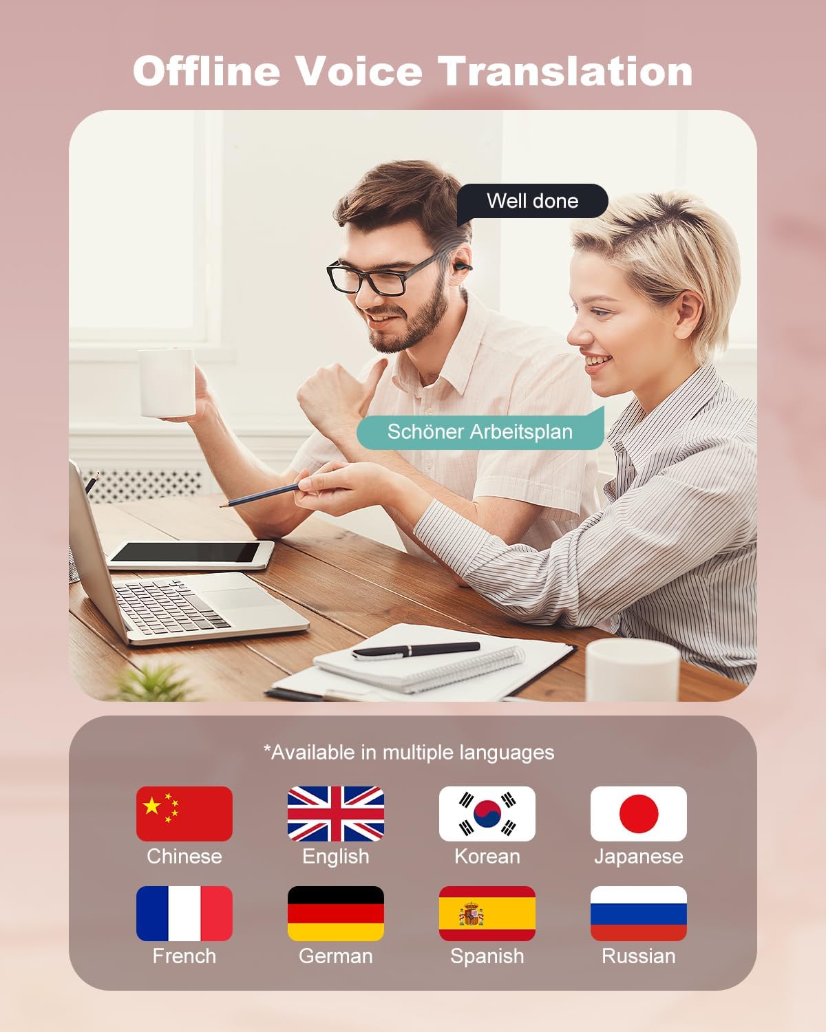Fones AMINY com tradução de voz offline suportando múltiplos idiomas como inglês, chinês, francês, alemão, espanhol e russo.