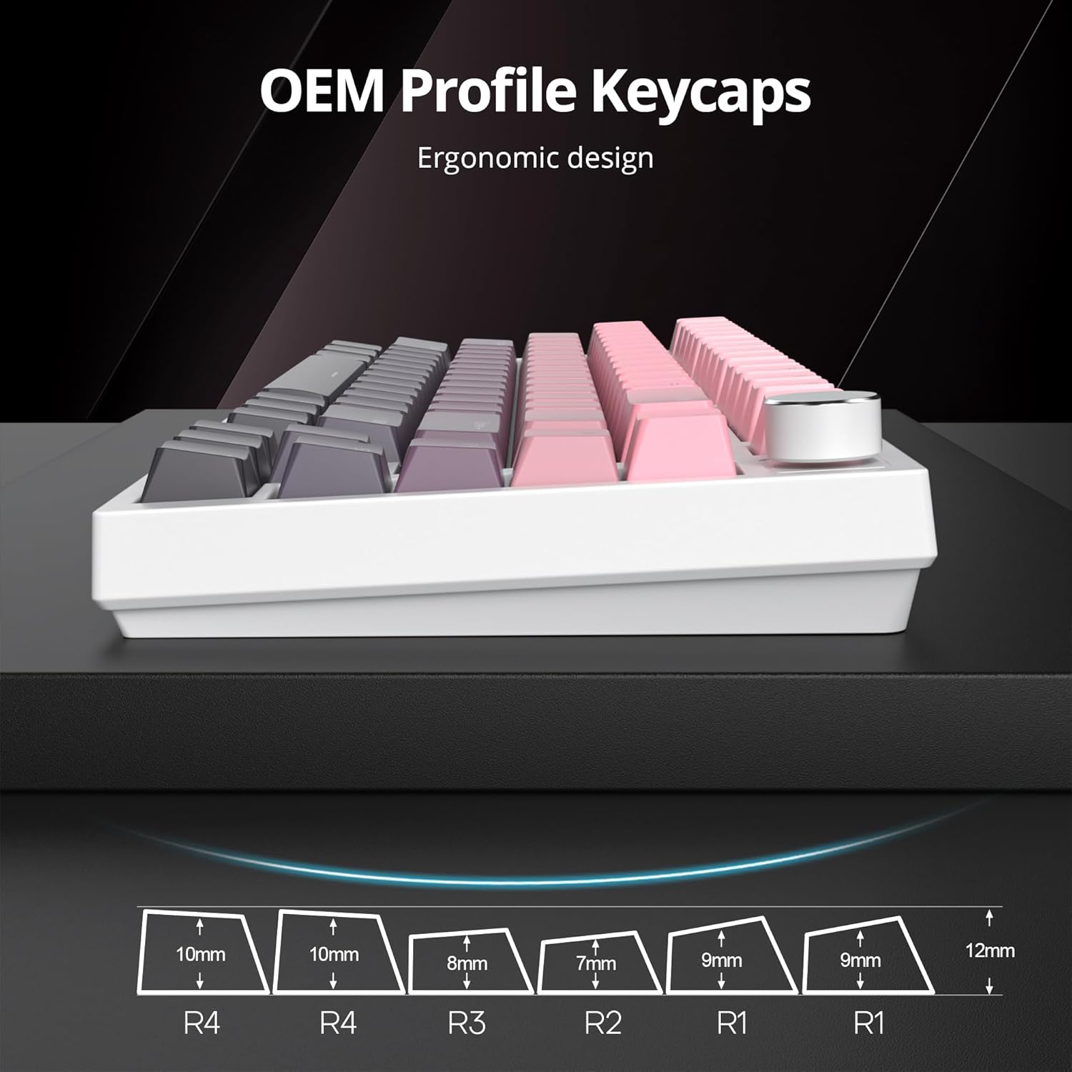 Teclado mecânico com teclas perfil OEM ergonômico em gradiente rosa a cinza e medidas detalhadas das alturas das teclas.