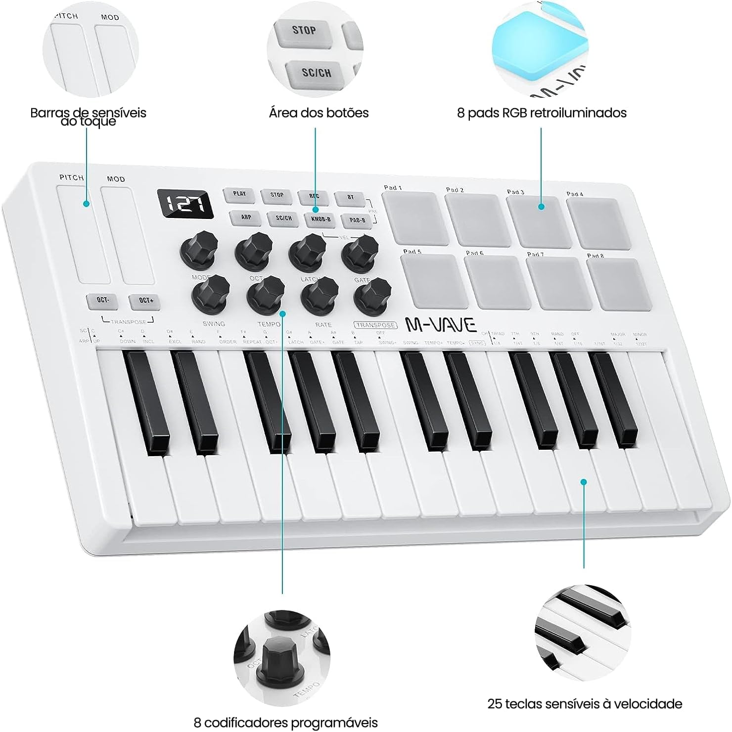 Detalhes do teclado controlador MIDI ANVAR M-VAVE SMK-25 com barras, botões, pads RGB, codificadores e teclas sensíveis