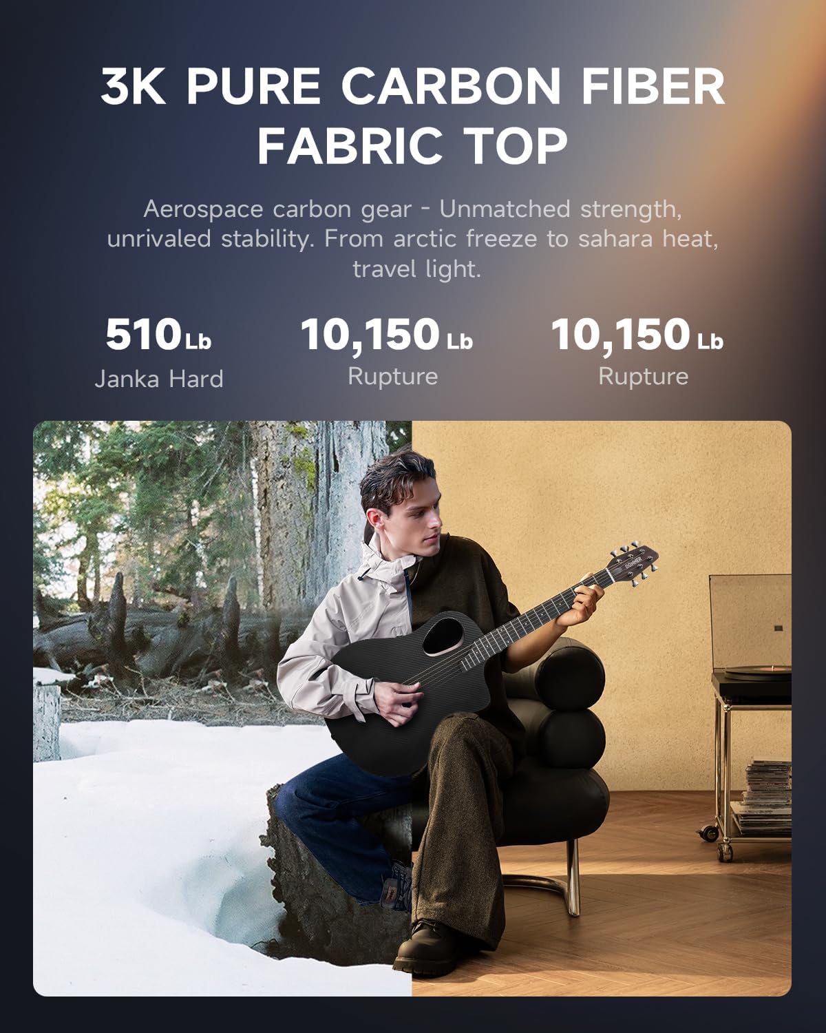 Tampo de fibra de carbono 3K da guitarra Donner RISING-G1 com alta resistência e estabilidade
