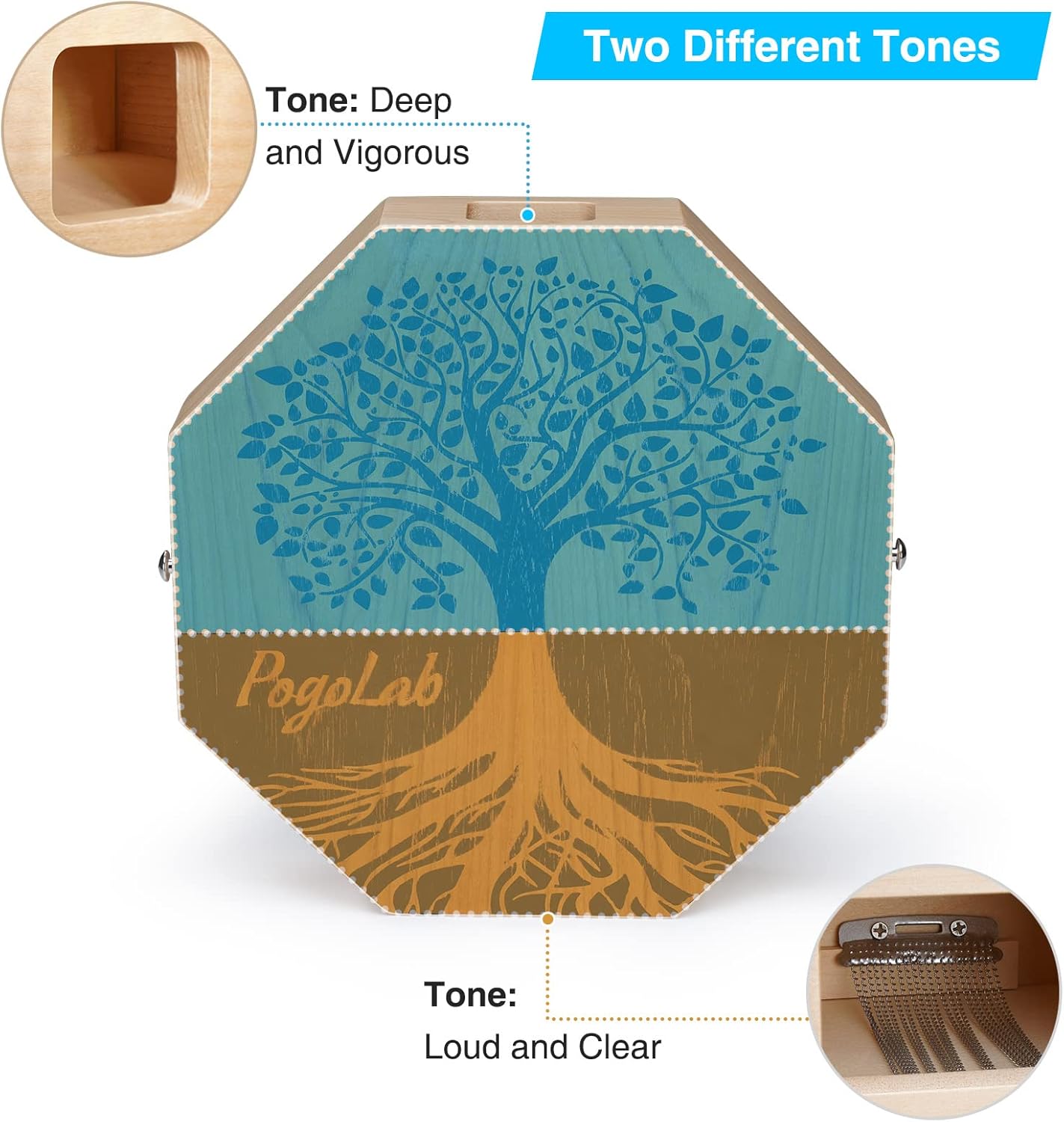 Cajon POGOLAB com dois tons sonoros, sendo um profundo e vigoroso e outro alto e claro, com interior oco e cordas metálicas.