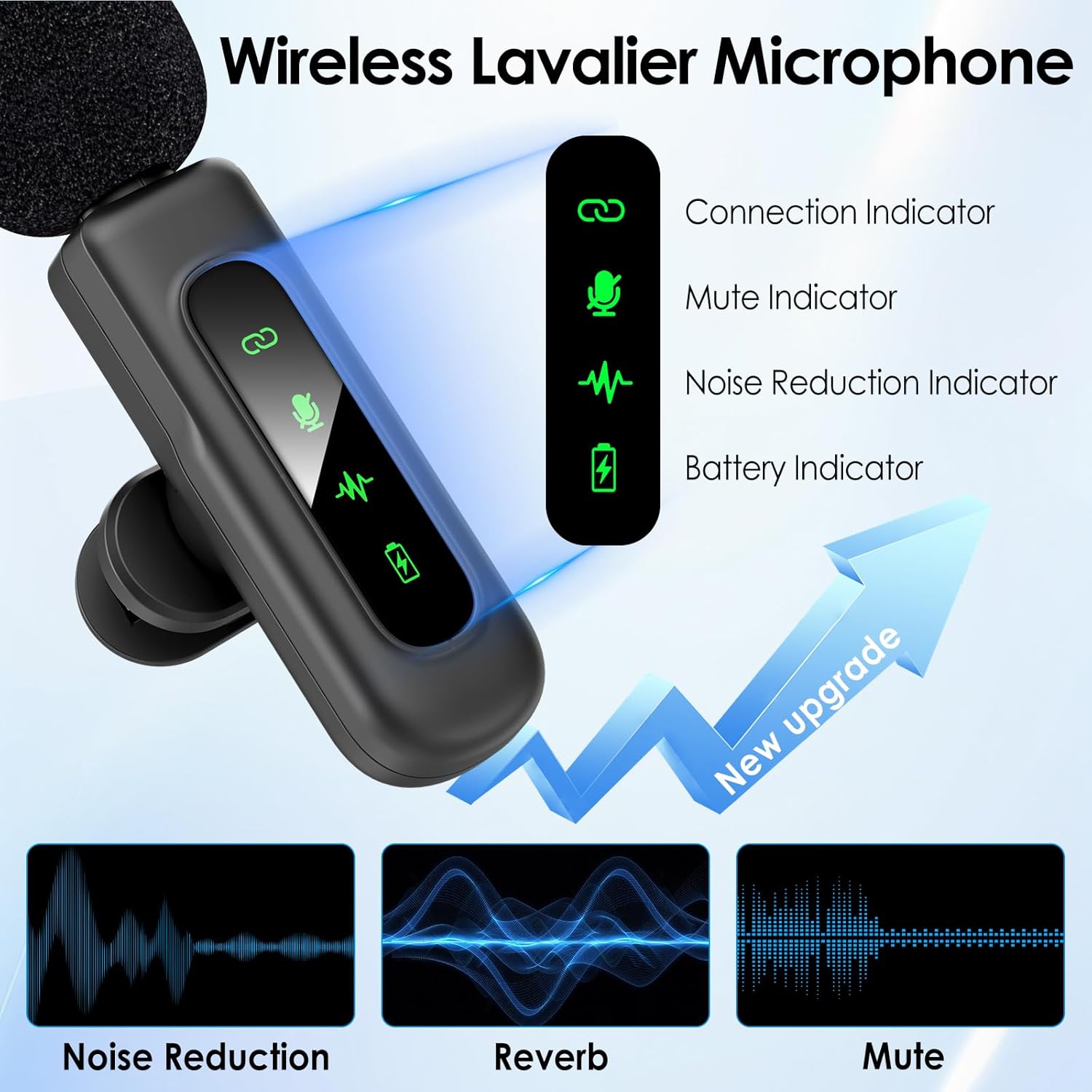 Microfone de lapela HEHOTTC sem fio com indicadores de conexão, mudo, redução de ruído e bateria.