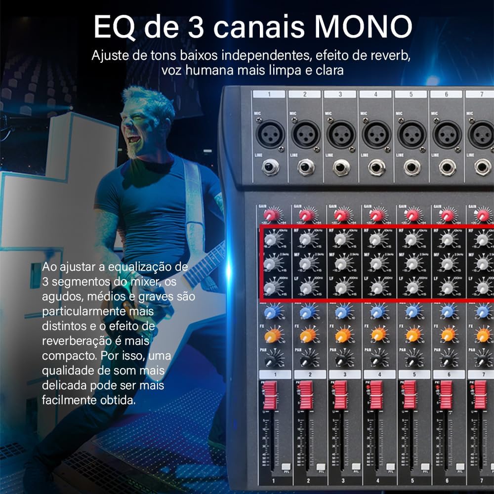 Equalização de 3 canais mono na mesa de som ANVAR Small Stage com ajuste de graves, médios e agudos