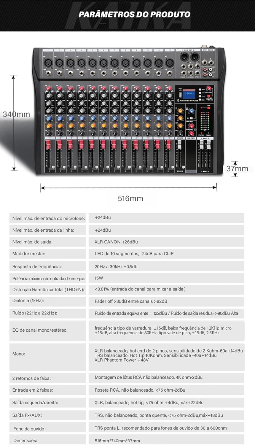 Parâmetros técnicos e dimensões da mesa de som ANVAR Small Stage 12 canais