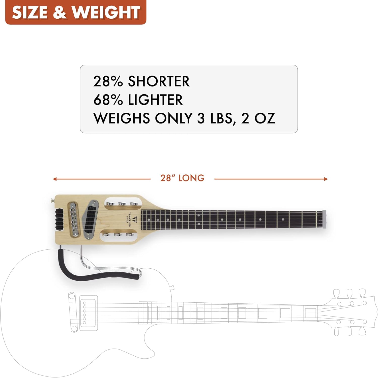 Comparação de tamanho e peso da guitarra elétrica Traveler Guitar ULE MPS mostrando que é 28% mais curta e 68% mais leve