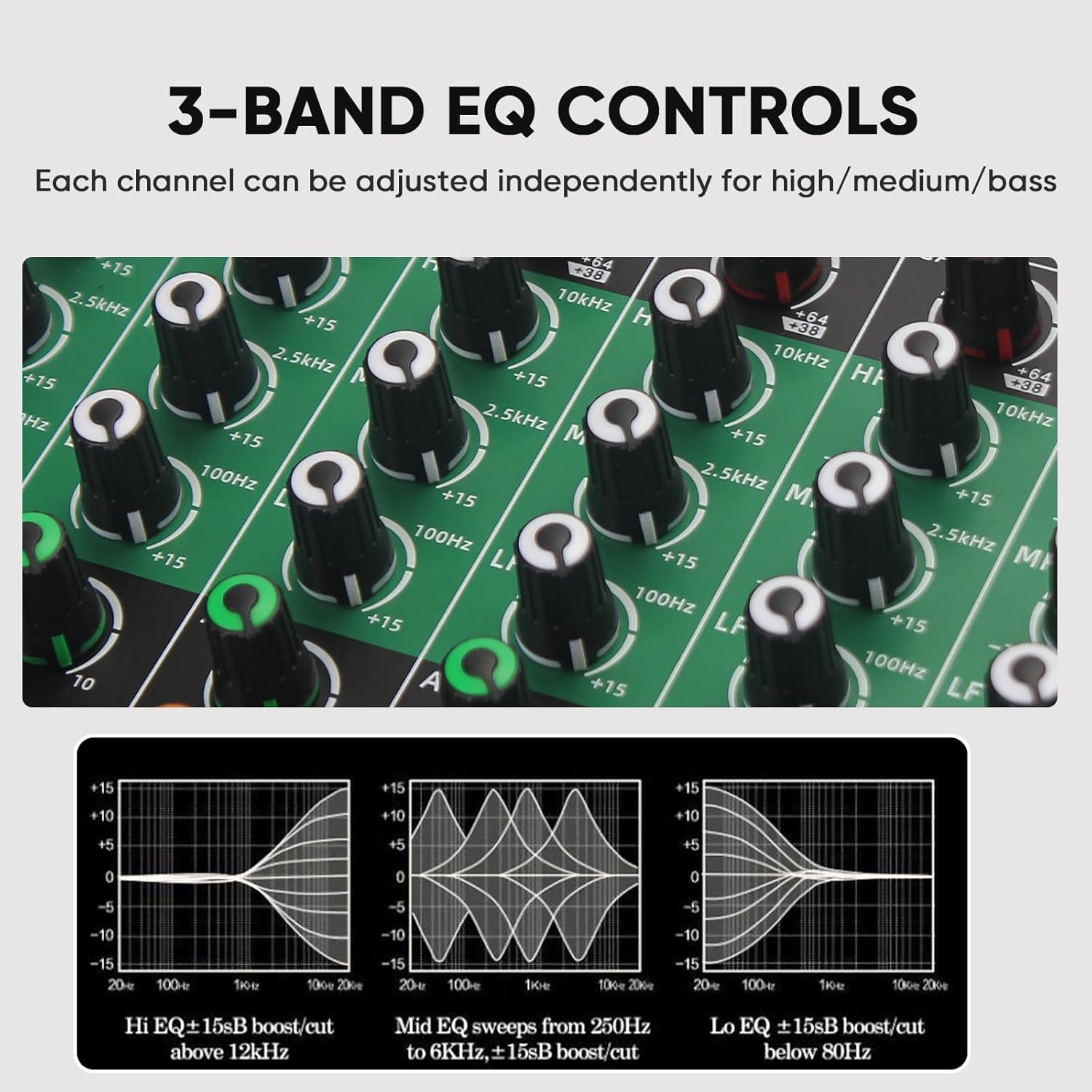 Controles de equalização de 3 bandas do mixer MIZISNR AX-80 para ajuste independente de frequências altas, médias e baixas