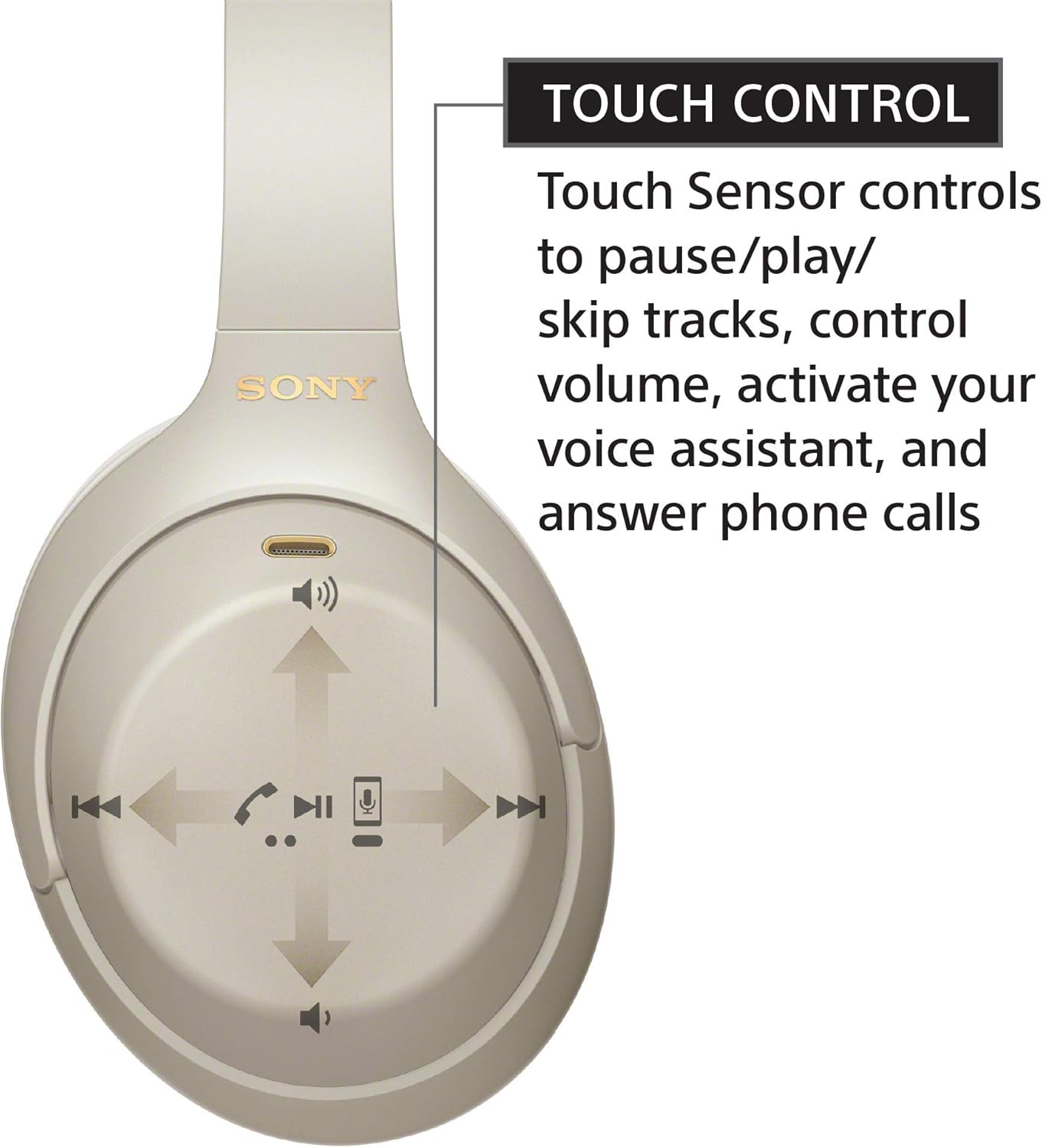Controle touch do fone Sony WH-1000XM4 para gerenciamento de música e chamadas