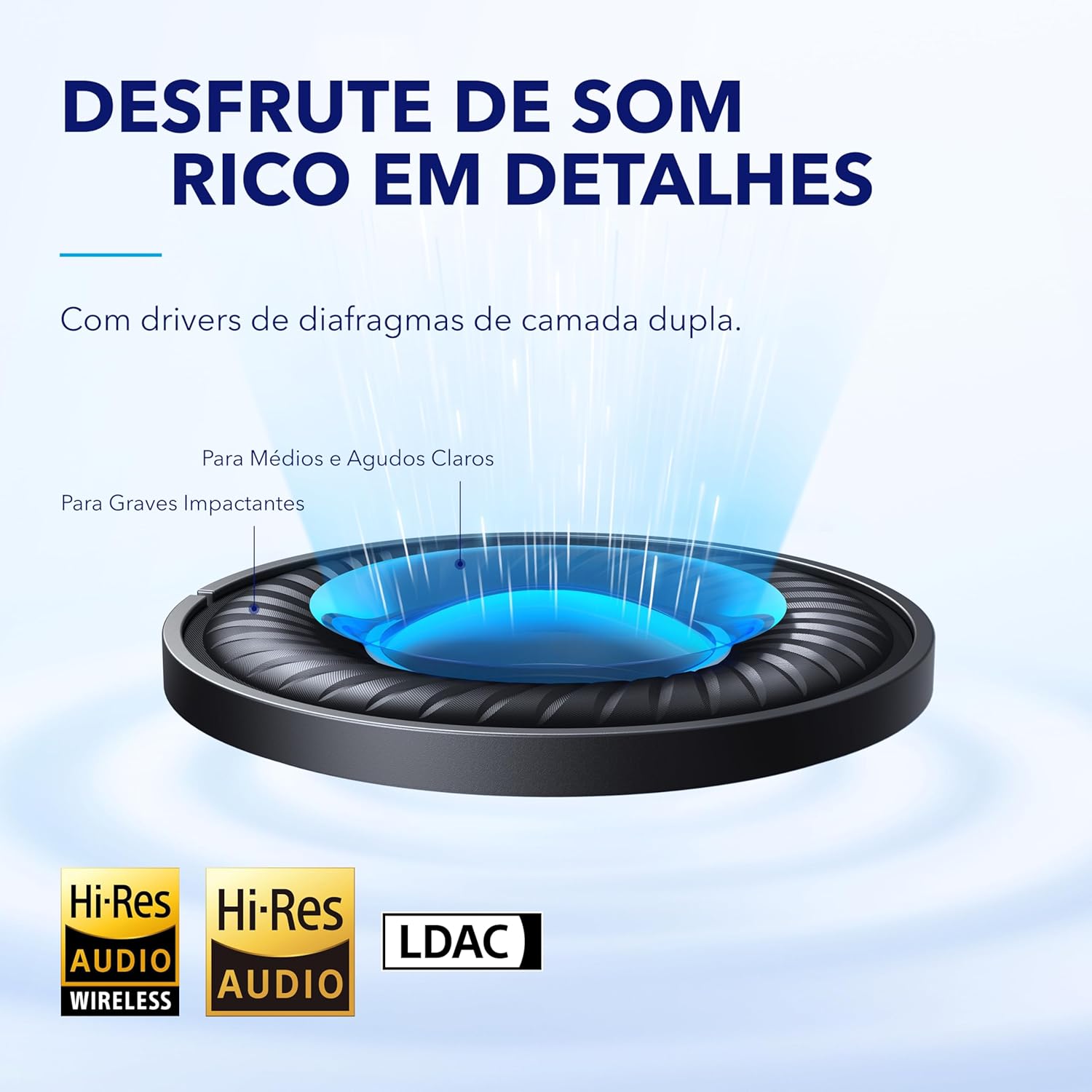 Driver de diafragmas duplos dos fones Soundcore Space Q45 com certificações Hi-Res Audio e LDAC para som rico em detalhes.