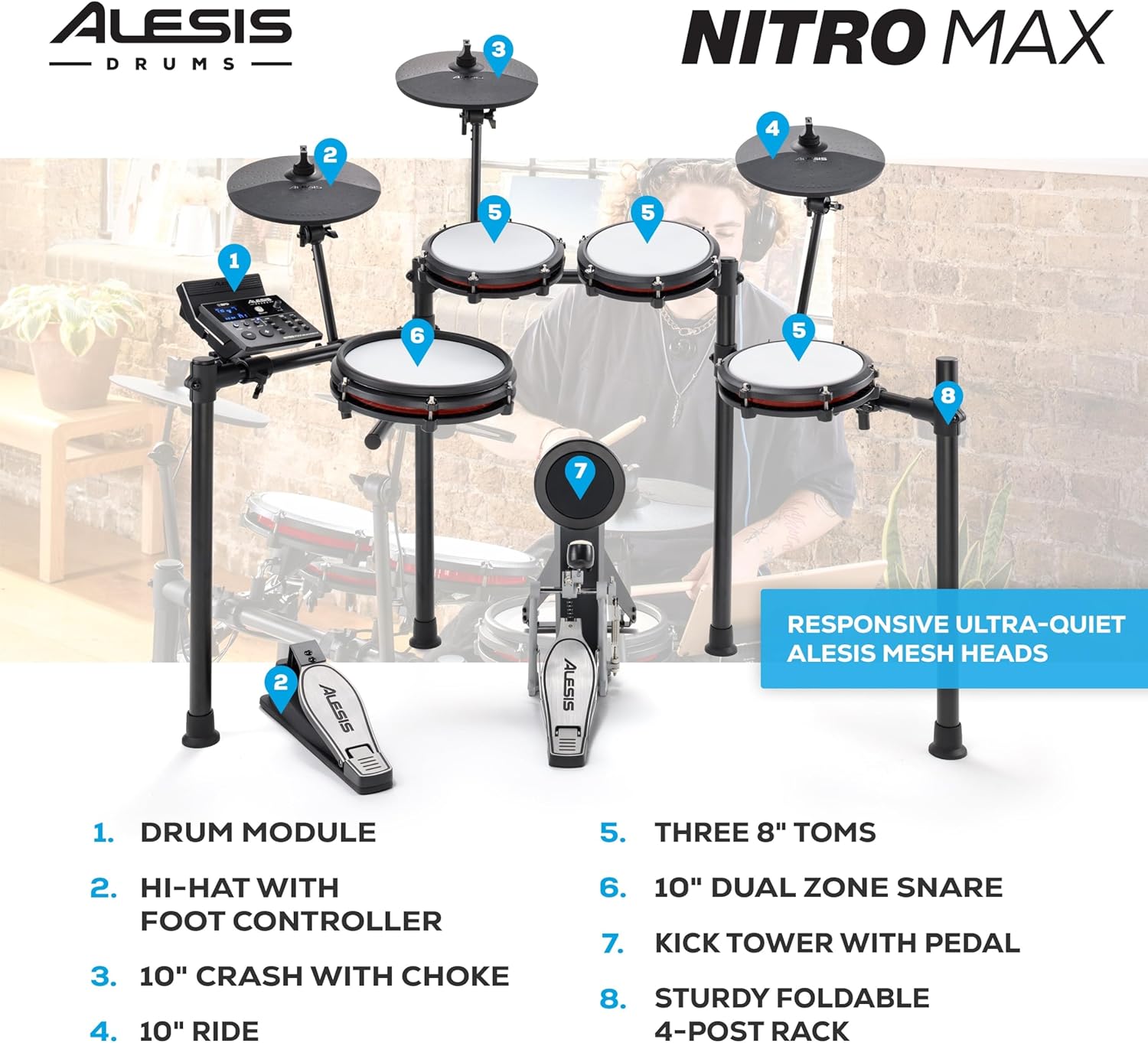 Componentes da bateria eletrônica Alesis Nitro Max com descrição e medidas.