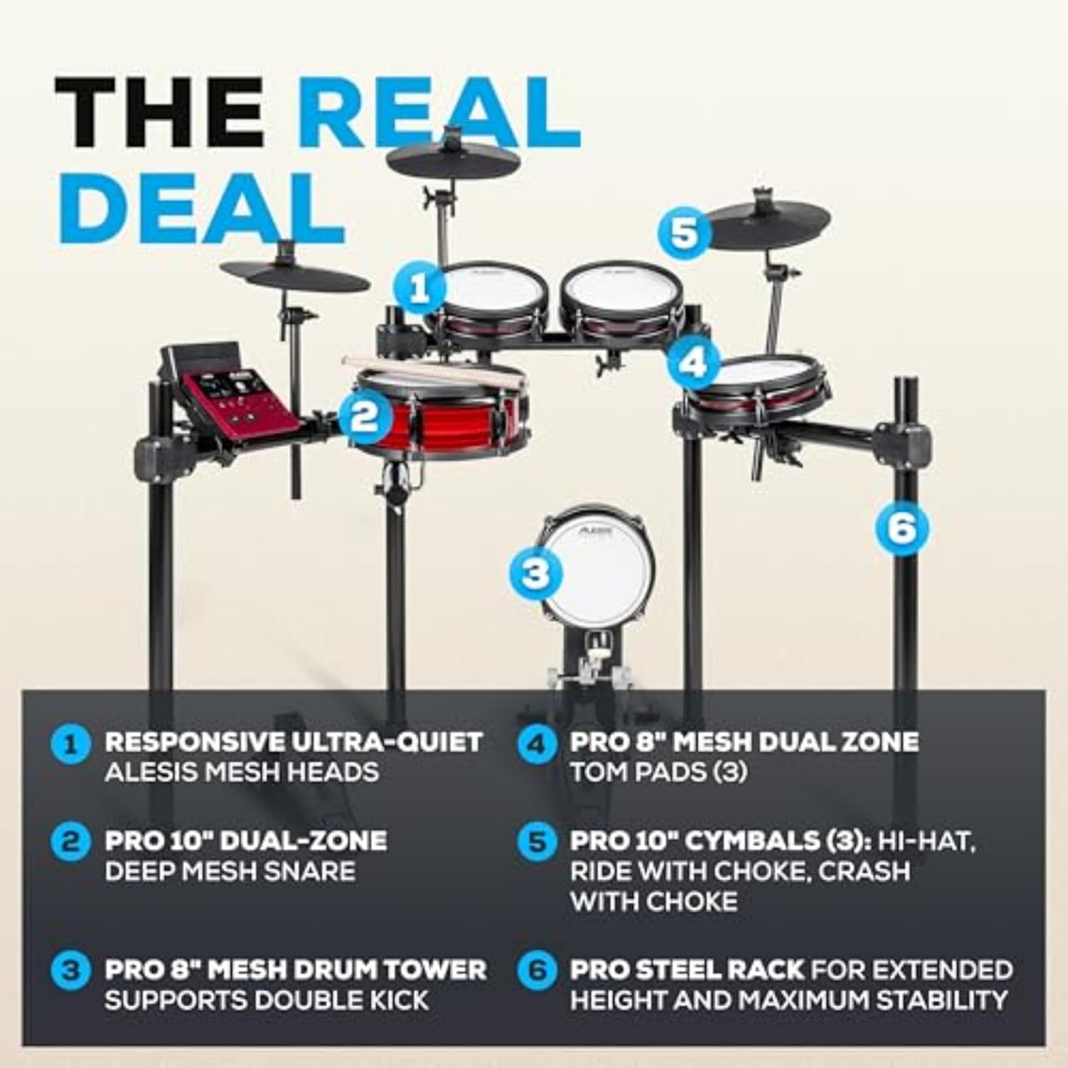 Componentes da bateria eletrônica Alesis Nitro Pro detalhados numericamente com descrição técnica dos pads e estrutura.