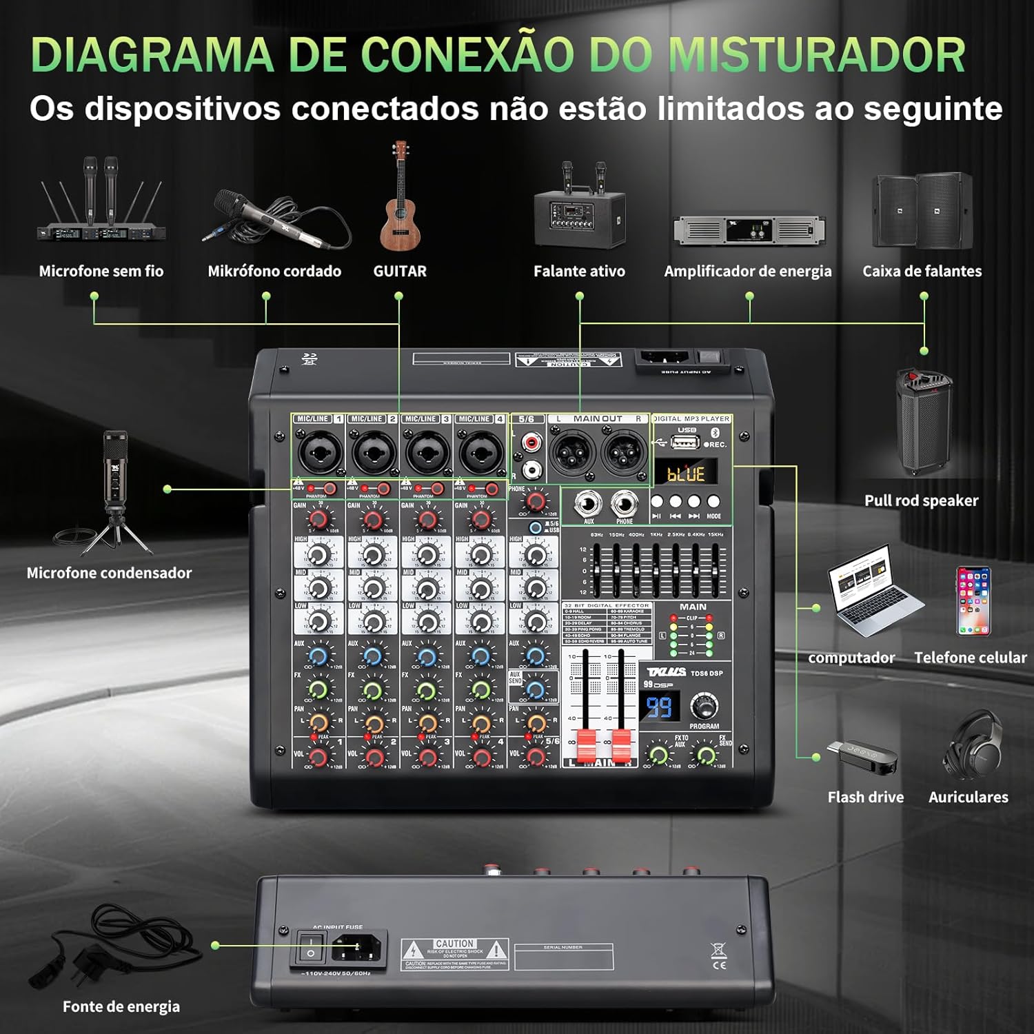 Diagrama de conexão do mixer TKLBLS mostrando compatibilidade com microfones, guitarra, falantes, computador e mais