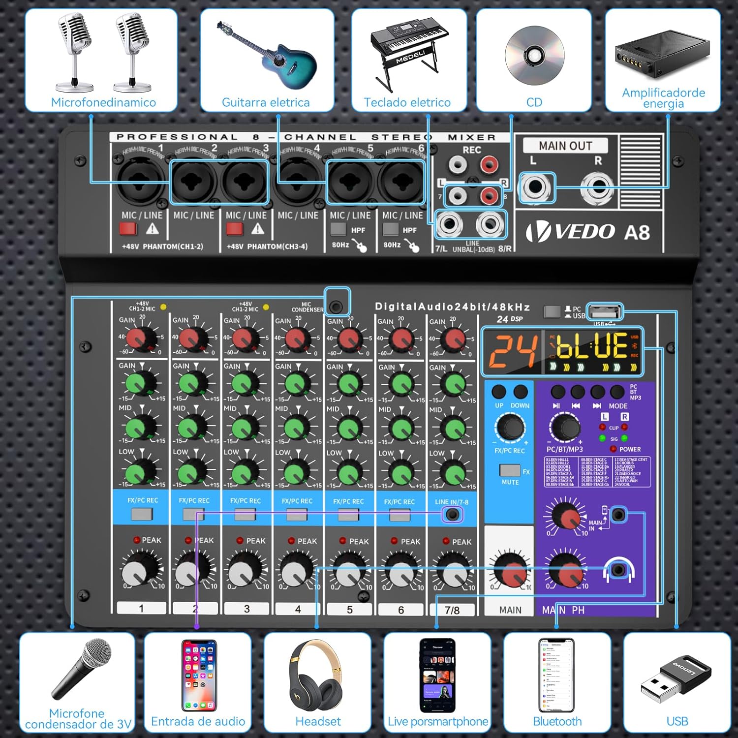 Mixer ANVAR TEYUN A8 com demonstração de compatibilidade e conexões para múltiplos dispositivos