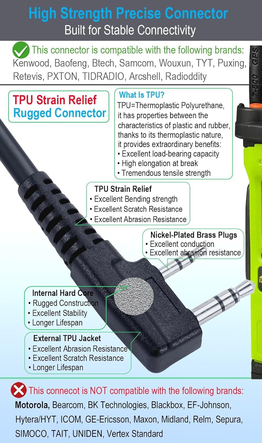 Conector resistente e cabo TPU do microfone alto-falante Commountain para rádios Kenwood e Baofeng