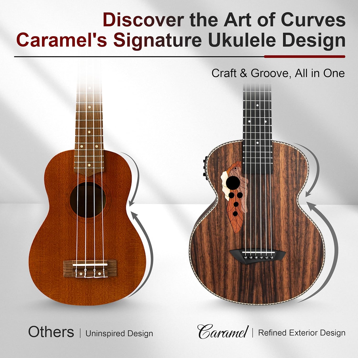 Comparação de design entre ukulele tradicional e o Caramel CB904G, destacando curvas e design refinado