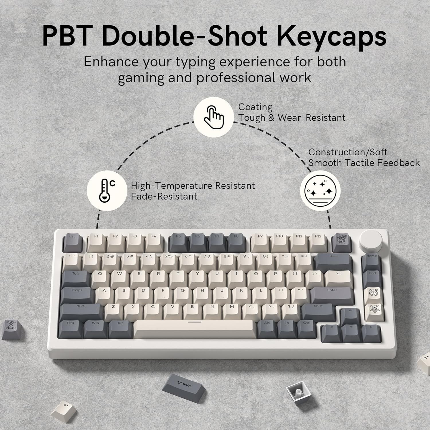Teclas Double-Shot PBT resistentes com coating, alta temperatura, desbotamento e toque suave para jogos e trabalho