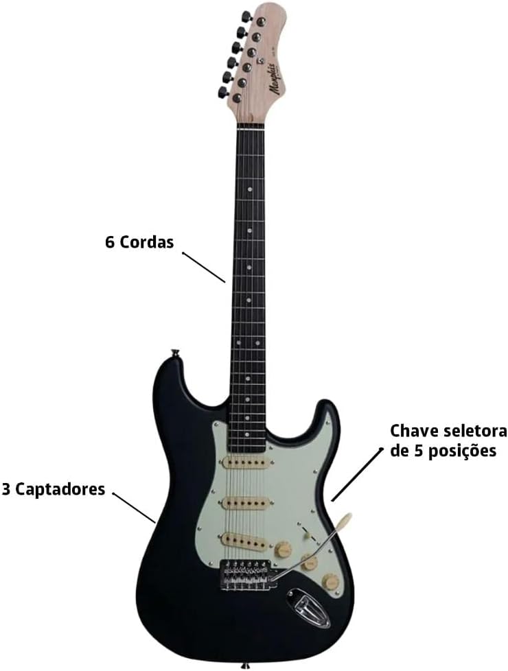 Guitarra elétrica Memphis MG-30 preta com anotações técnicas sobre cordas, captadores e seletor de posições.