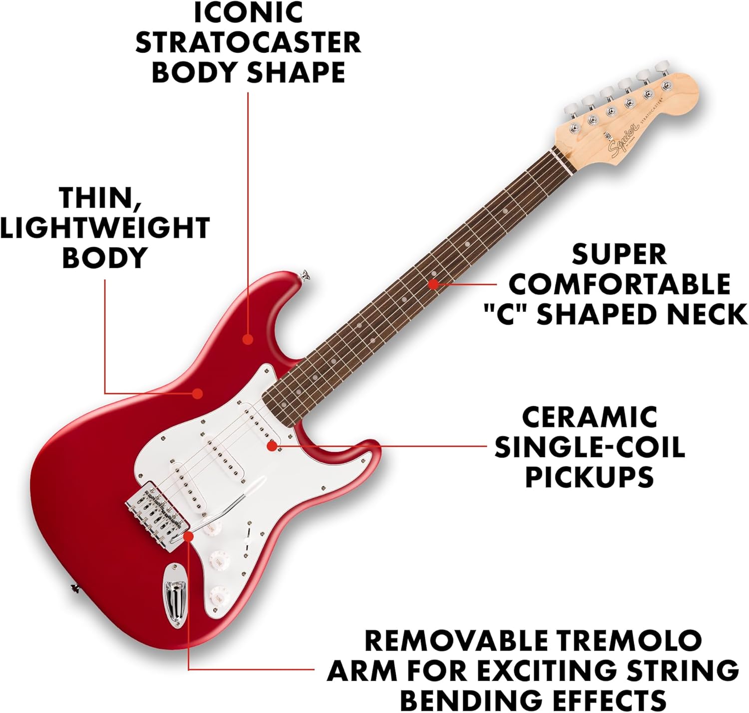 Guitarra elétrica Fender Squier vermelha destacando principais características técnicas