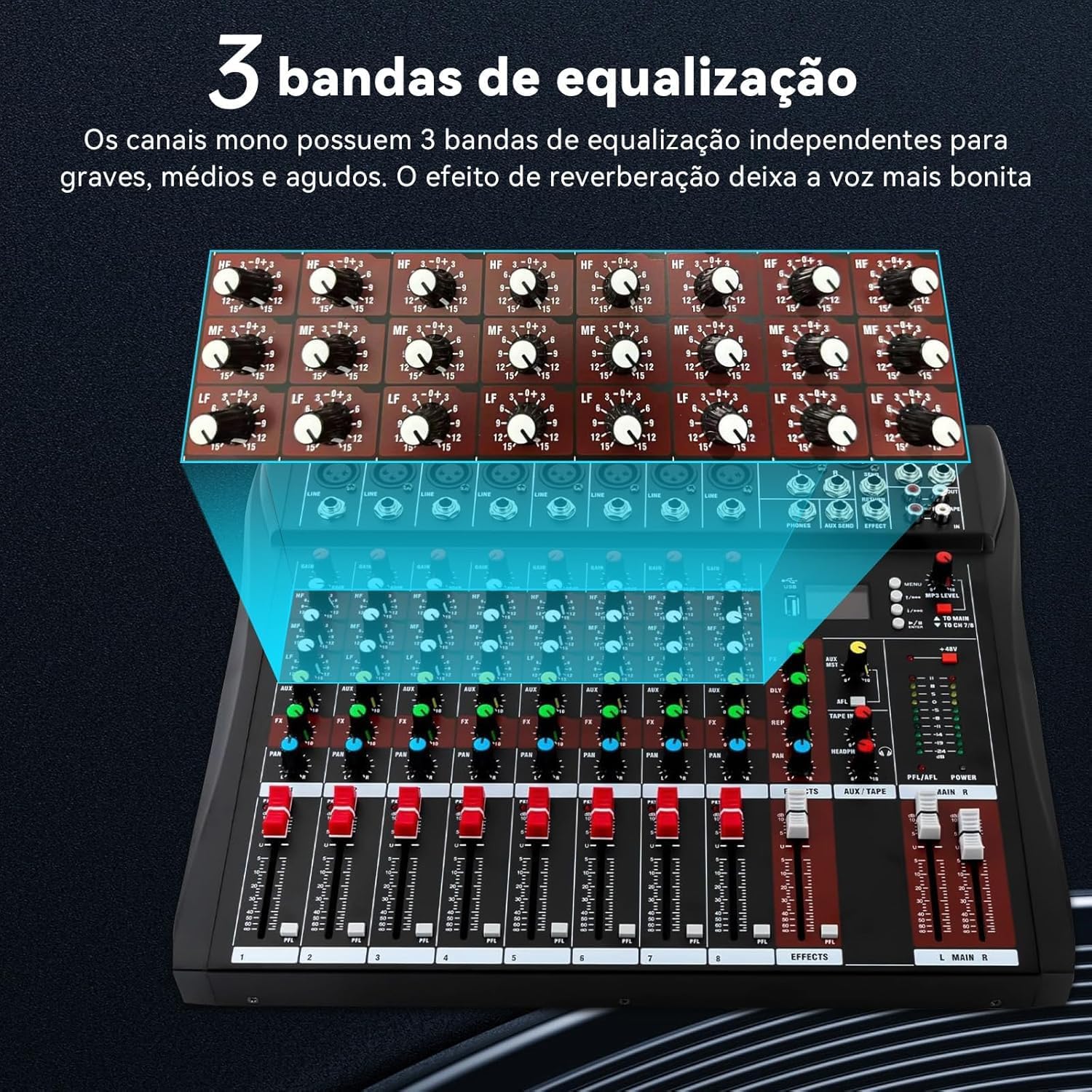 Destaque nas três bandas de equalização independentes do mixer VDA208L para graves, médios e agudos, com indicação de efeito de reverberação.