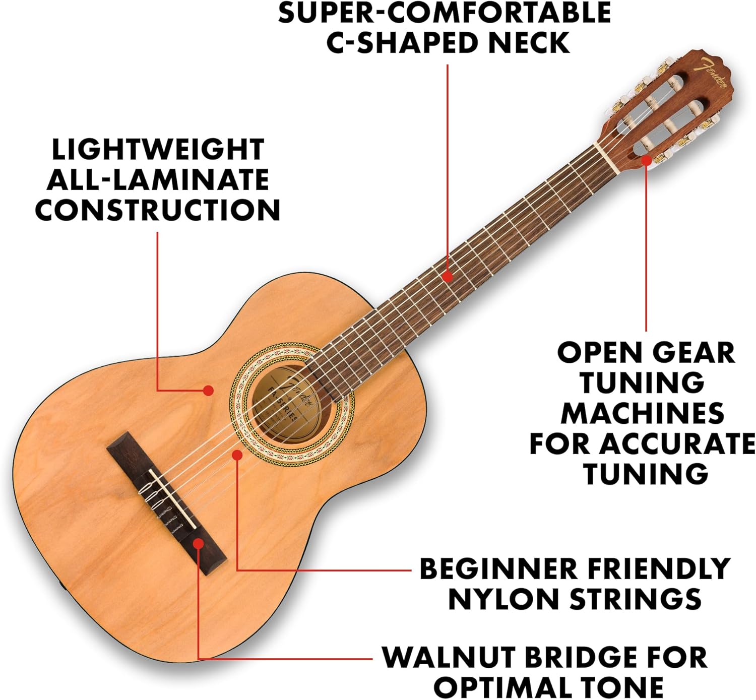 Guitarra acústica Fender FA-25N com anotações técnicas destacando características do produto